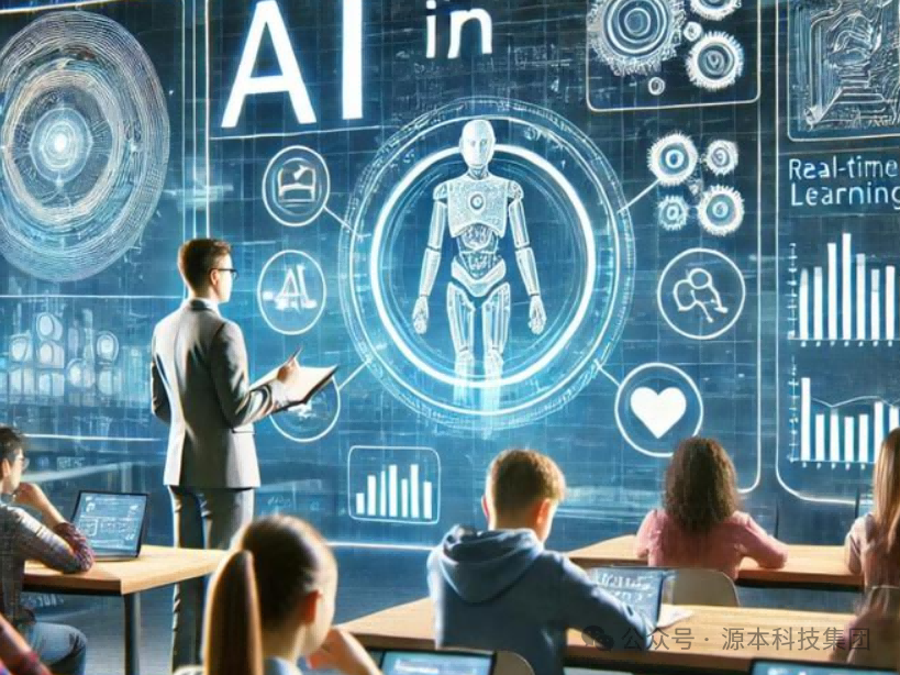 艾弗森贝博ballbet官网科技-本科生掌握大数据、云原生、AI-竞赛保研求职的“超车秘籍”来了！